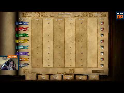 TeamOverpowered – Age of Empires 2